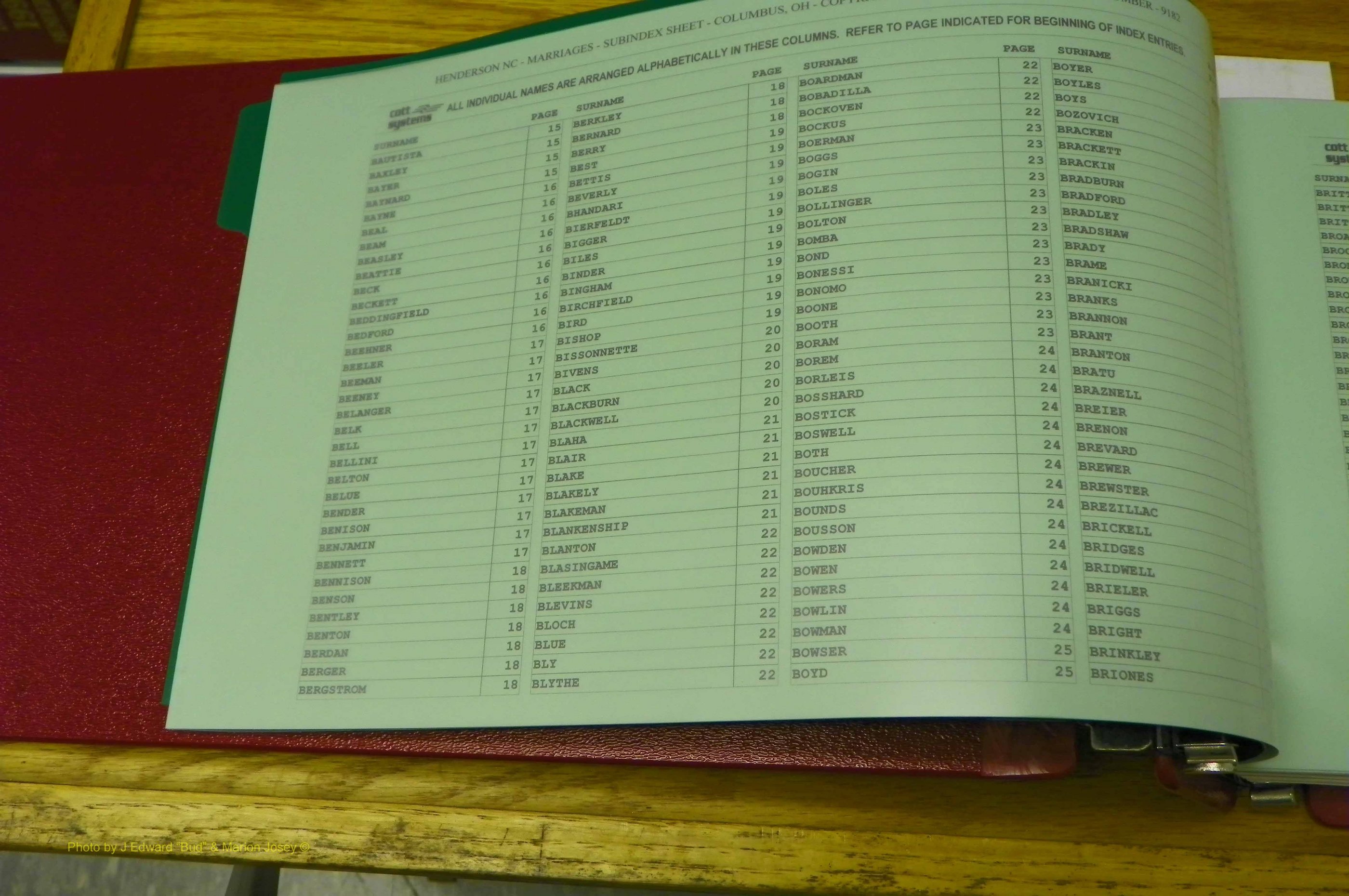 Henderson Co, NC, Marriages Male, A - Z, 1992 - 1999, (003).JPG