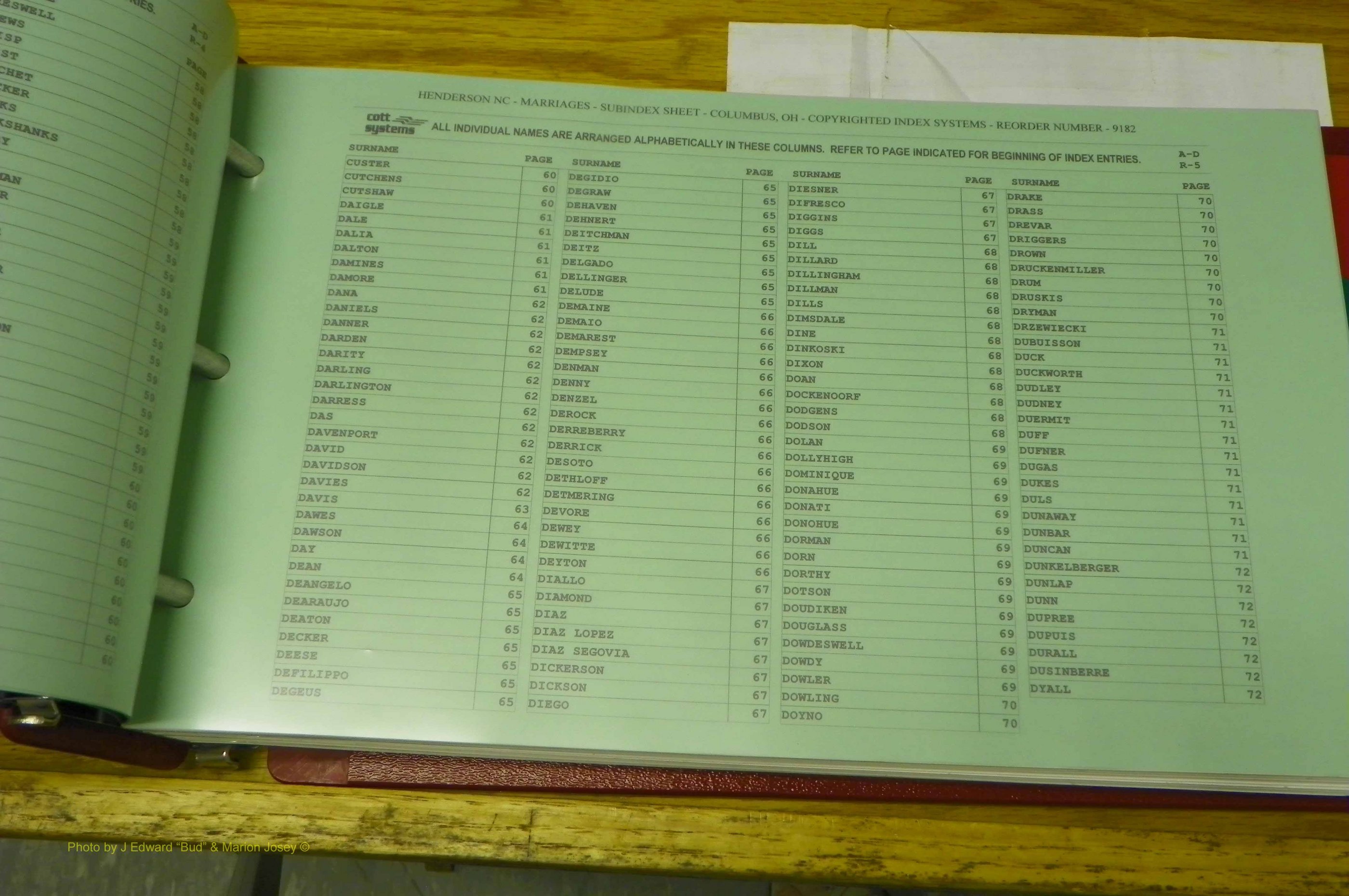 Henderson Co, NC, Marriages Male, A - Z, 1992 - 1999, (006).JPG