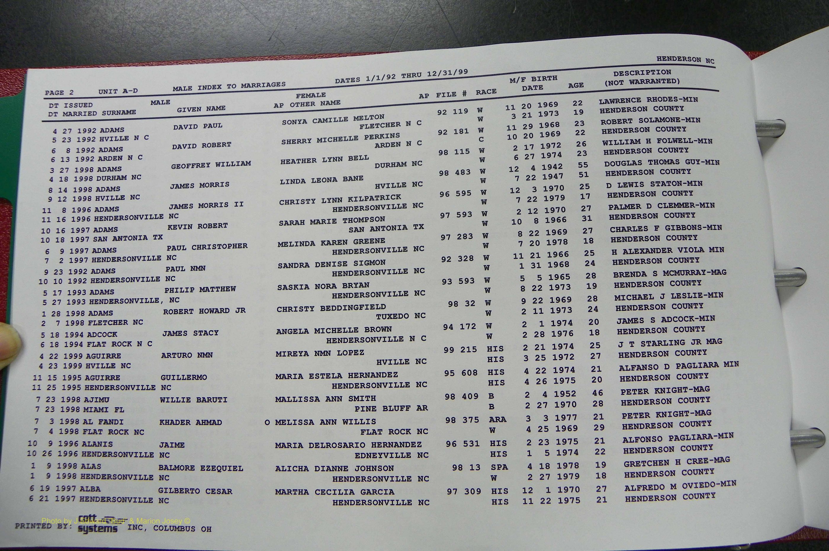 Henderson Co, NC, Marriages Male, A - Z, 1992 - 1999, (008).JPG