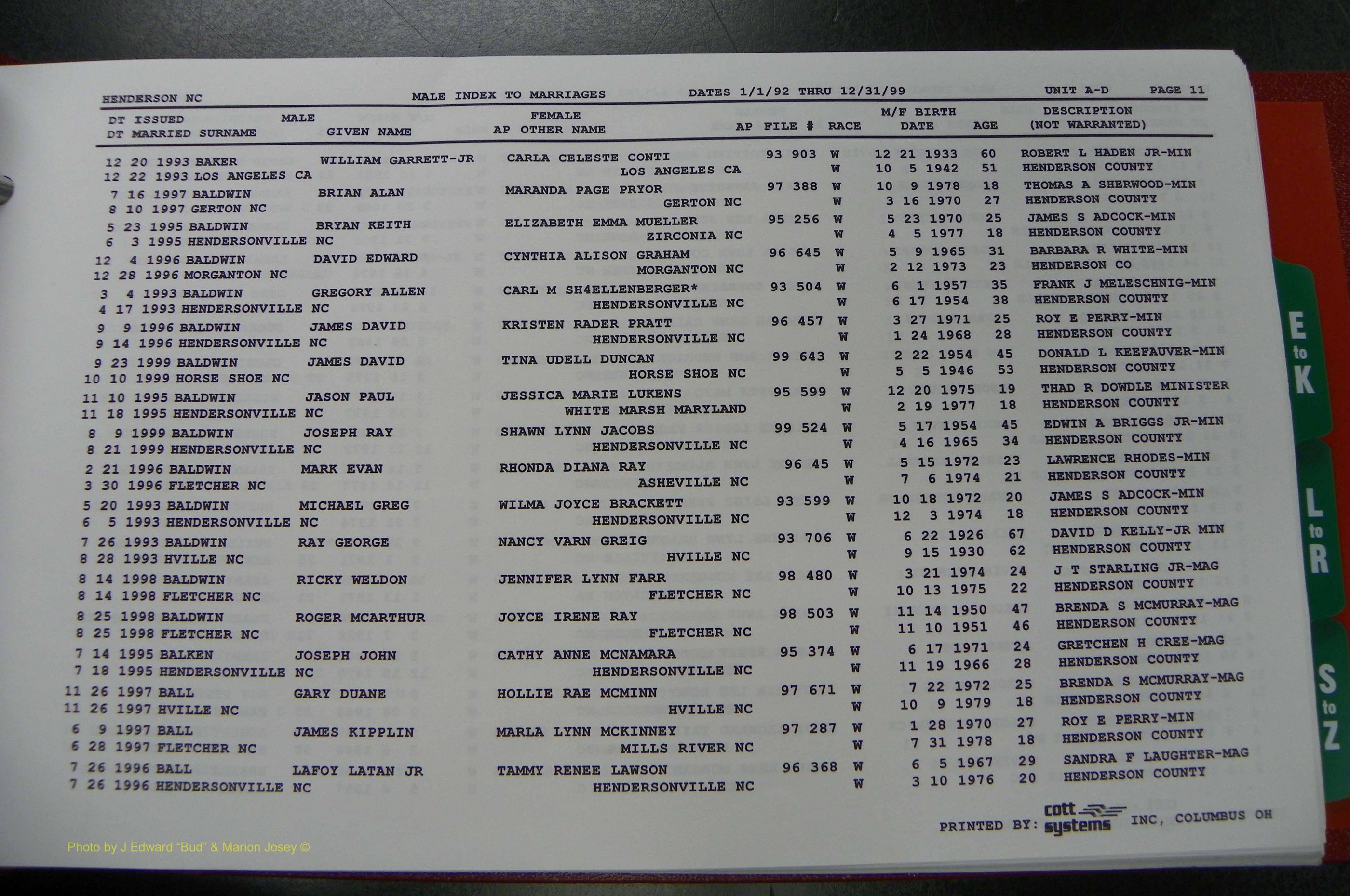 Henderson Co, NC, Marriages Male, A - Z, 1992 - 1999, (017).JPG