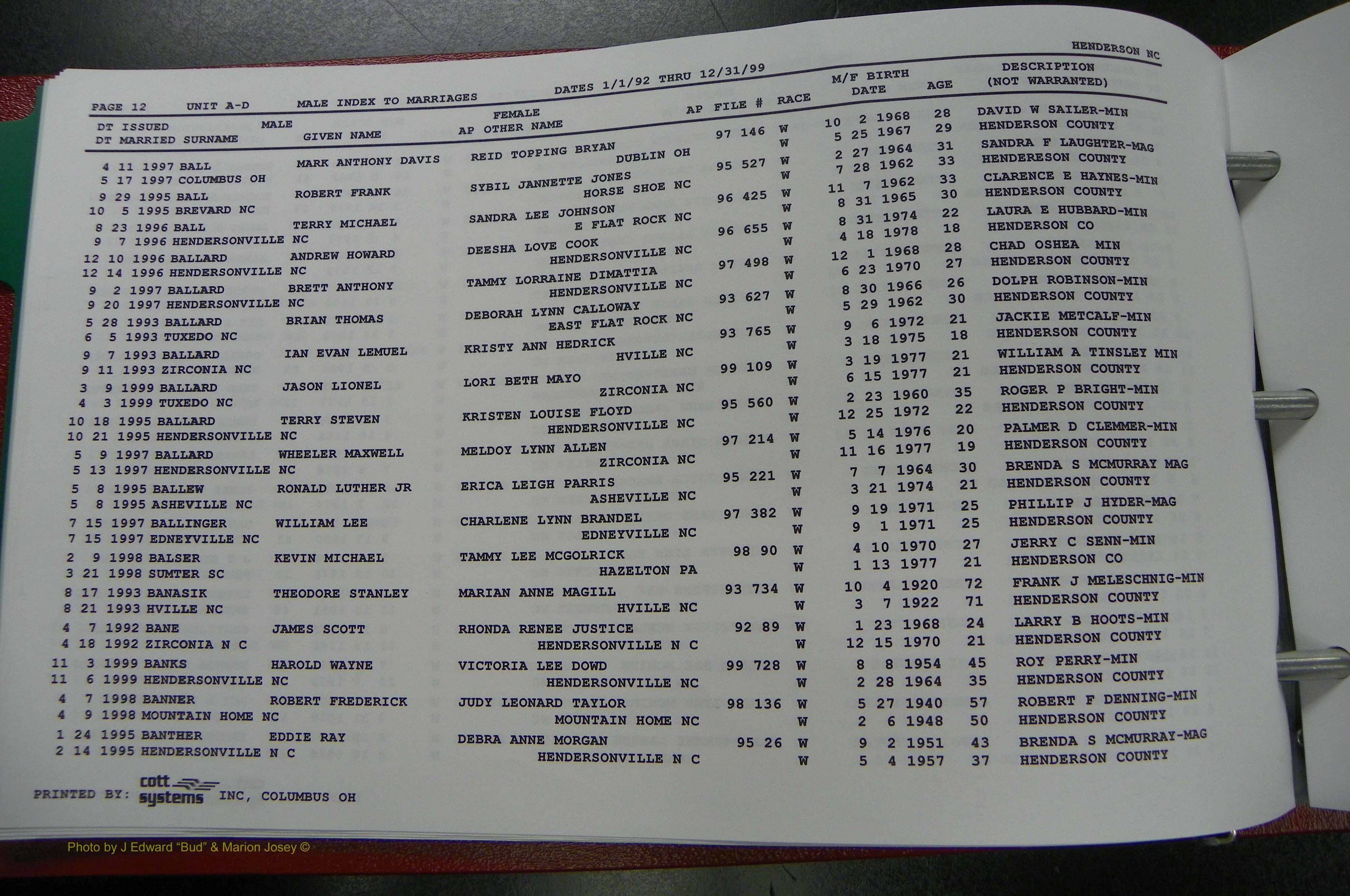 Henderson Co, NC, Marriages Male, A - Z, 1992 - 1999, (018).JPG