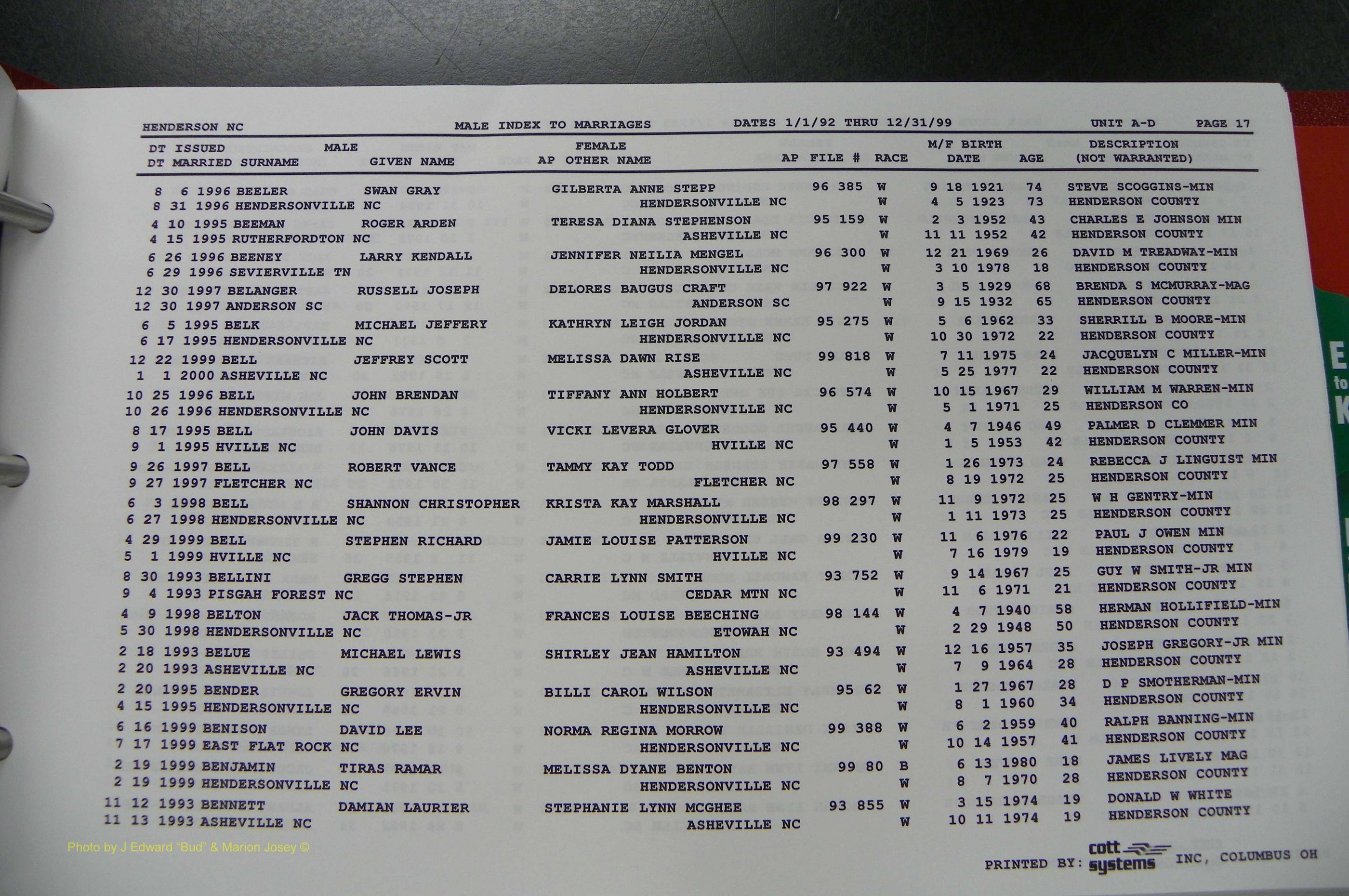 Henderson Co, NC, Marriages Male, A - Z, 1992 - 1999, (023).JPG