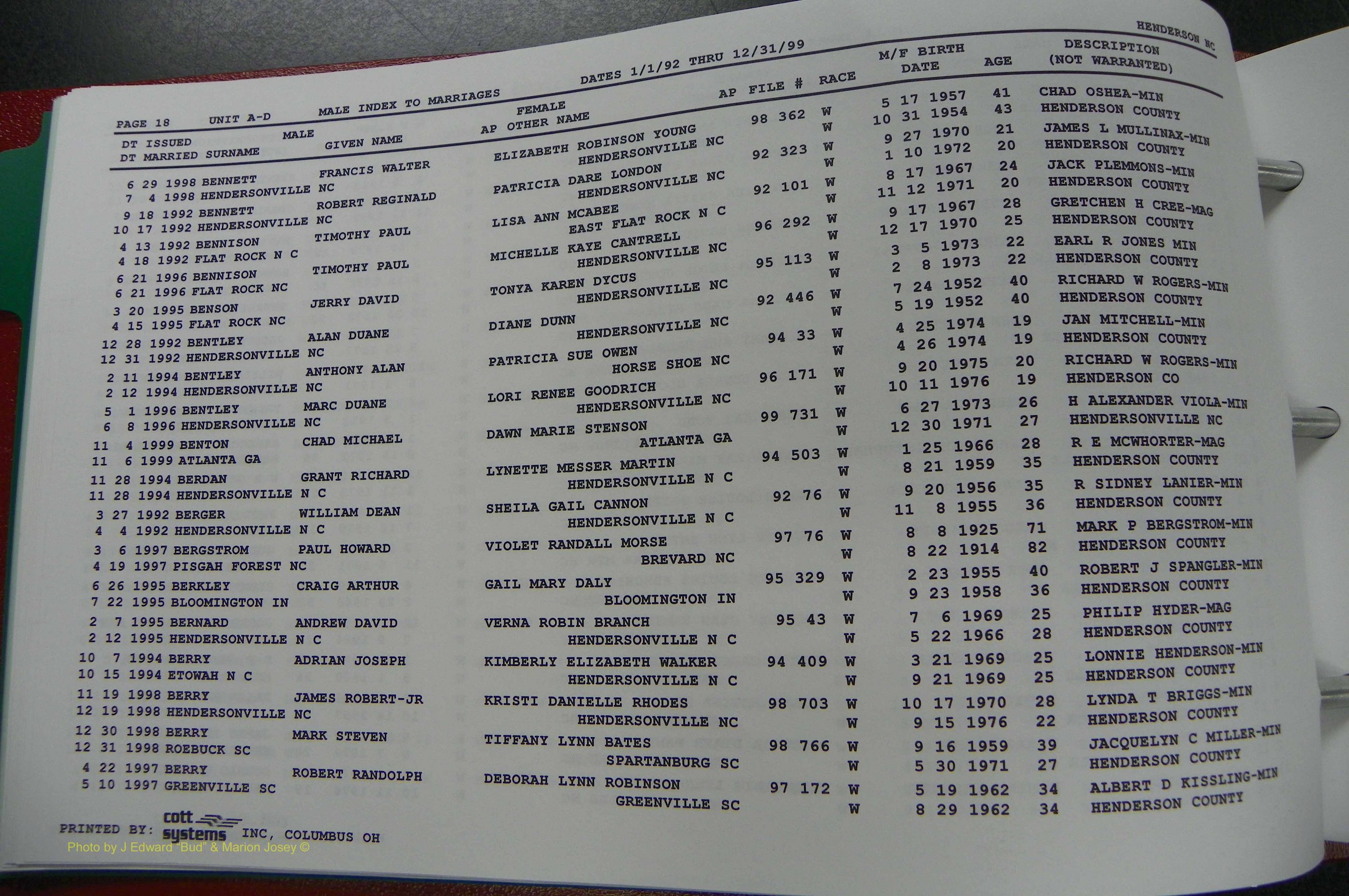 Henderson Co, NC, Marriages Male, A - Z, 1992 - 1999, (024).JPG