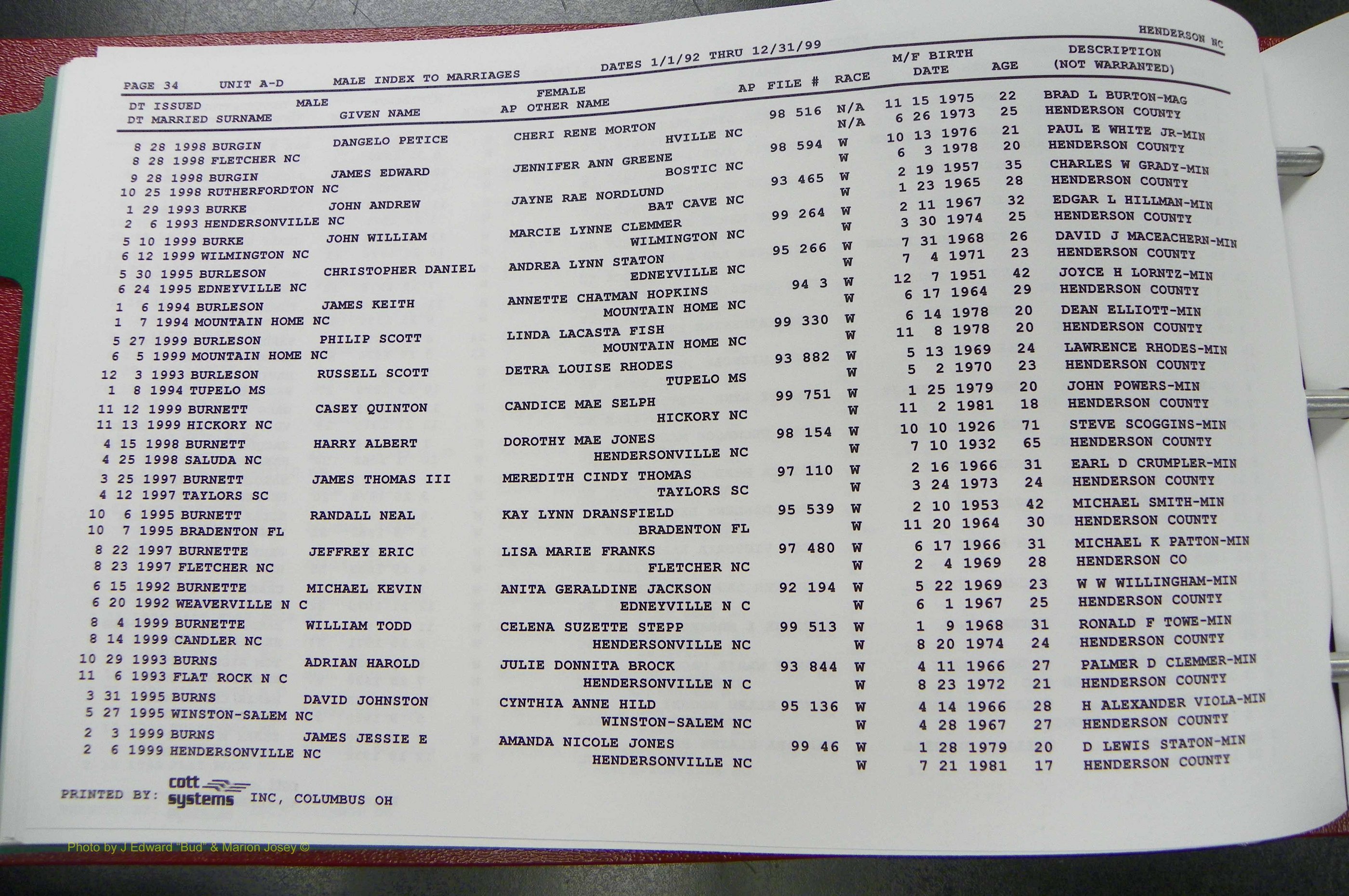 Henderson Co, NC, Marriages Male, A - Z, 1992 - 1999, (040).JPG