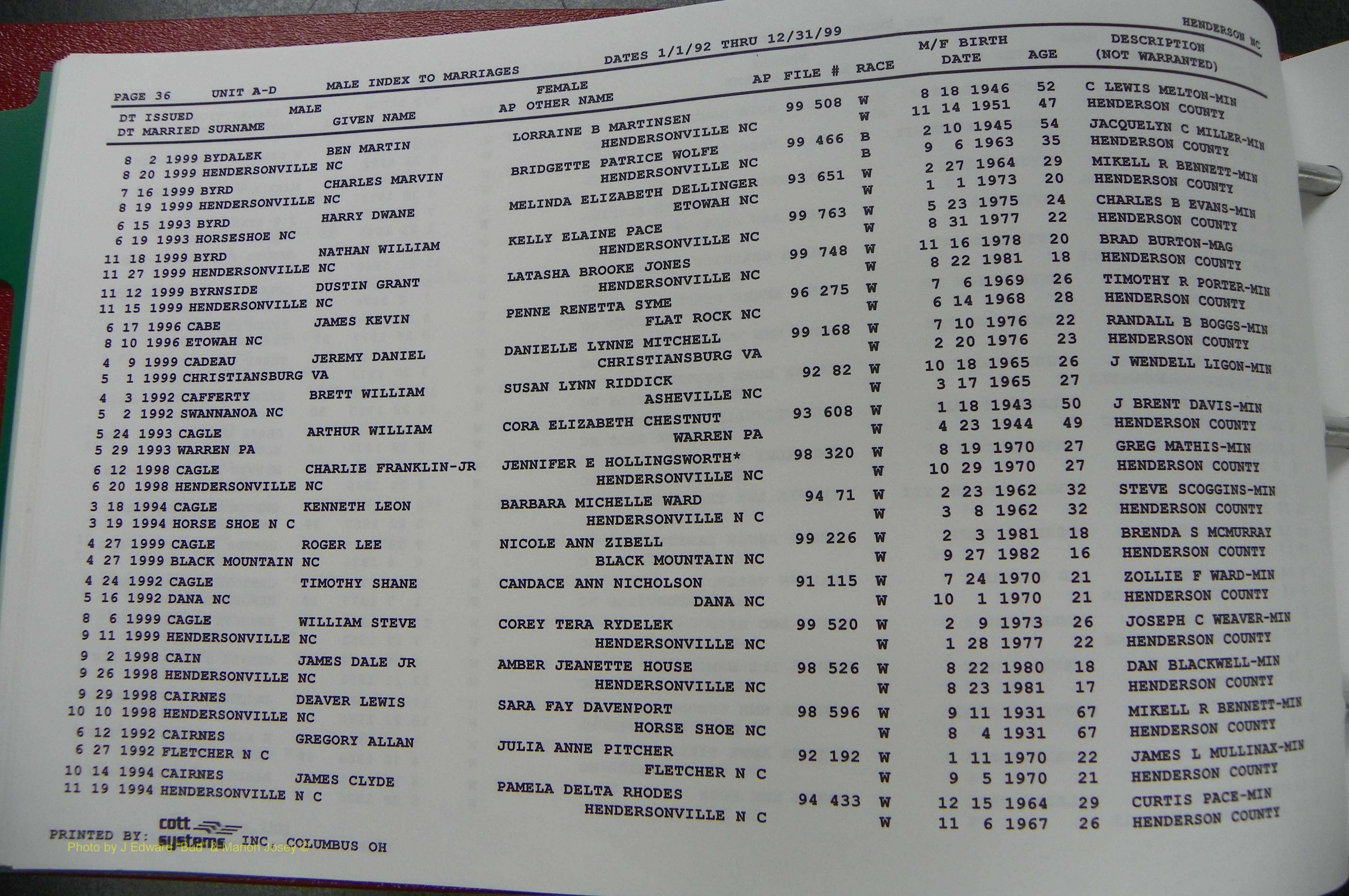 Henderson Co, NC, Marriages Male, A - Z, 1992 - 1999, (042).JPG