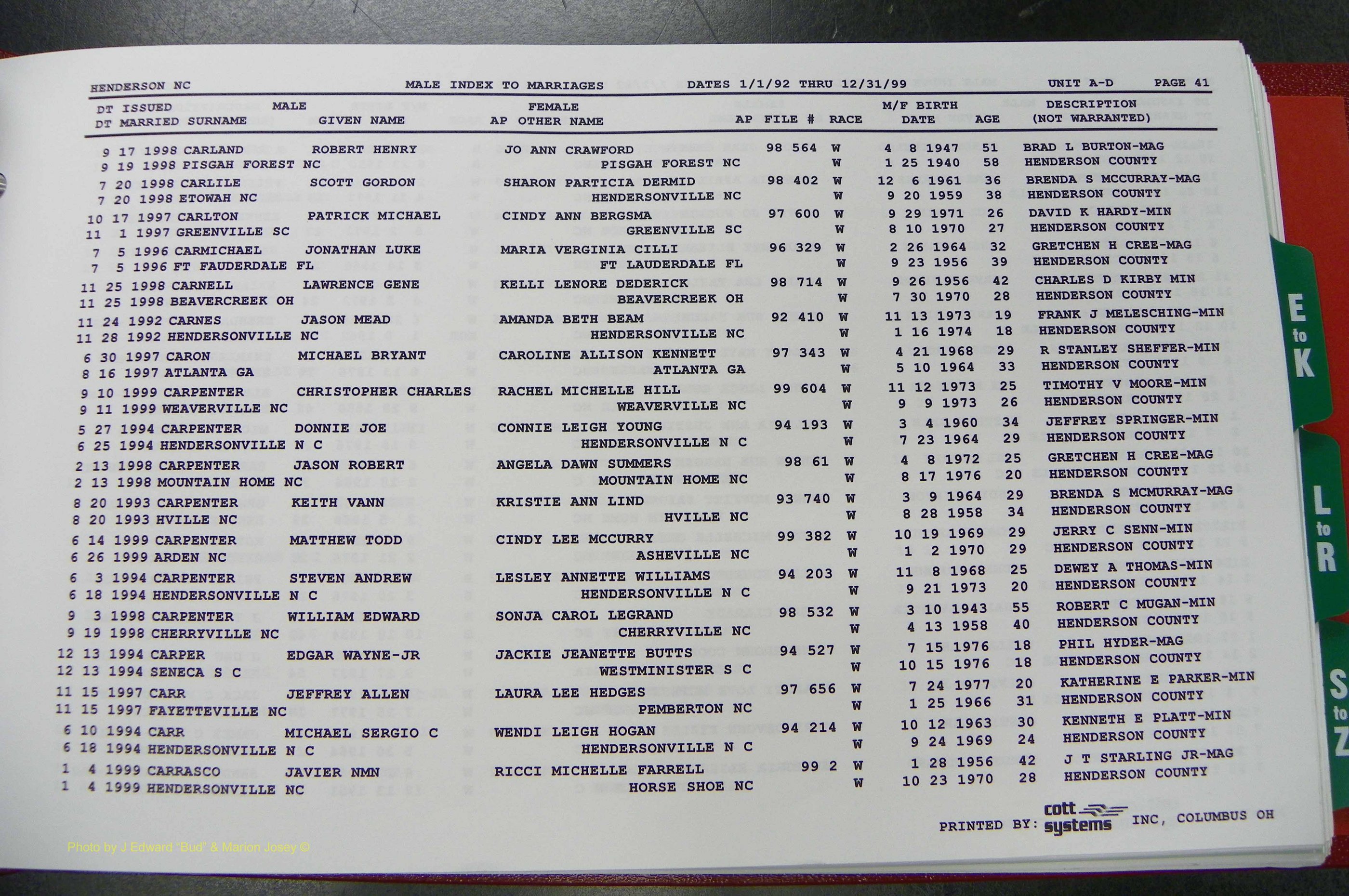 Henderson Co, NC, Marriages Male, A - Z, 1992 - 1999, (047).JPG
