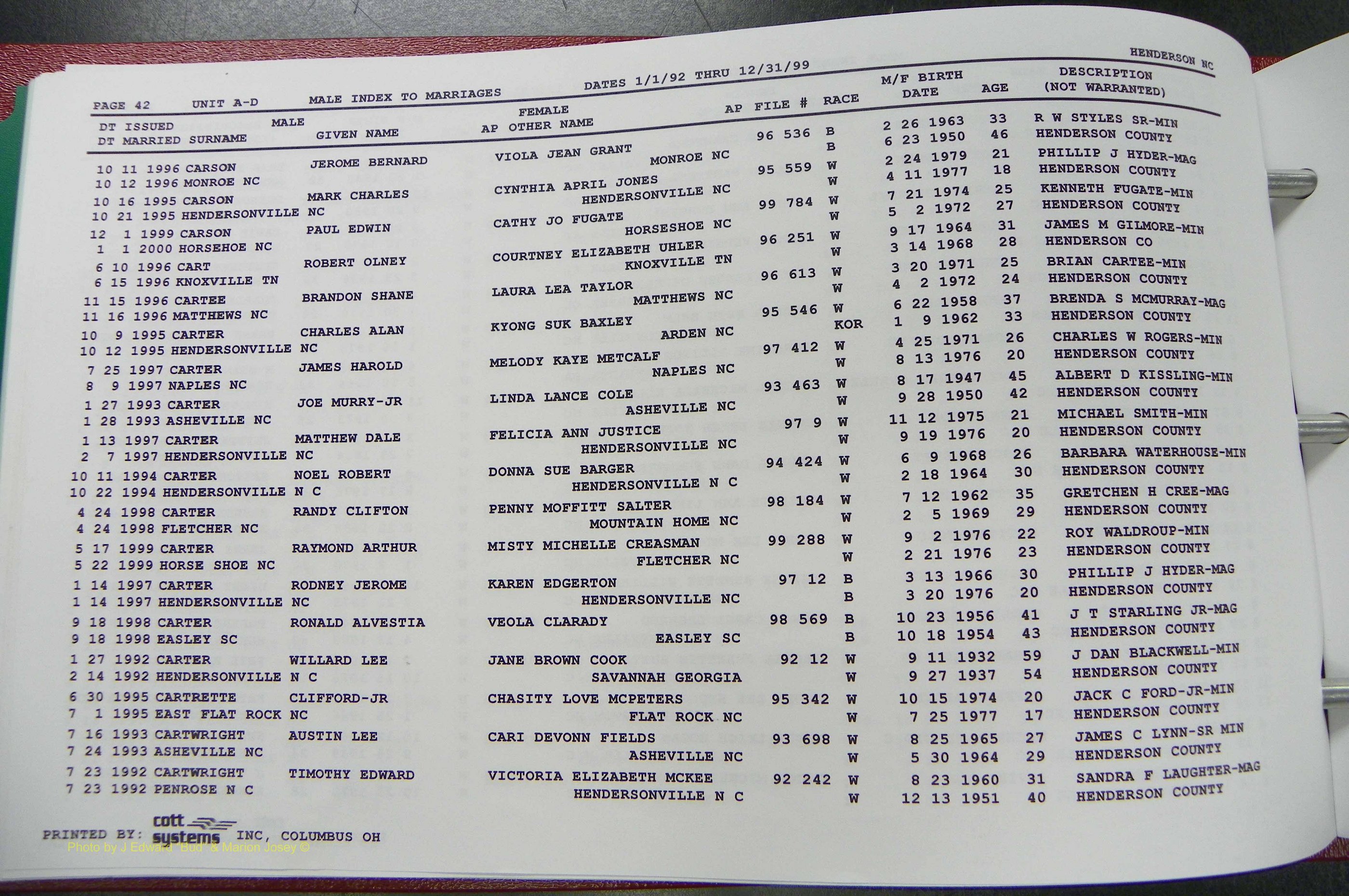 Henderson Co, NC, Marriages Male, A - Z, 1992 - 1999, (048).JPG