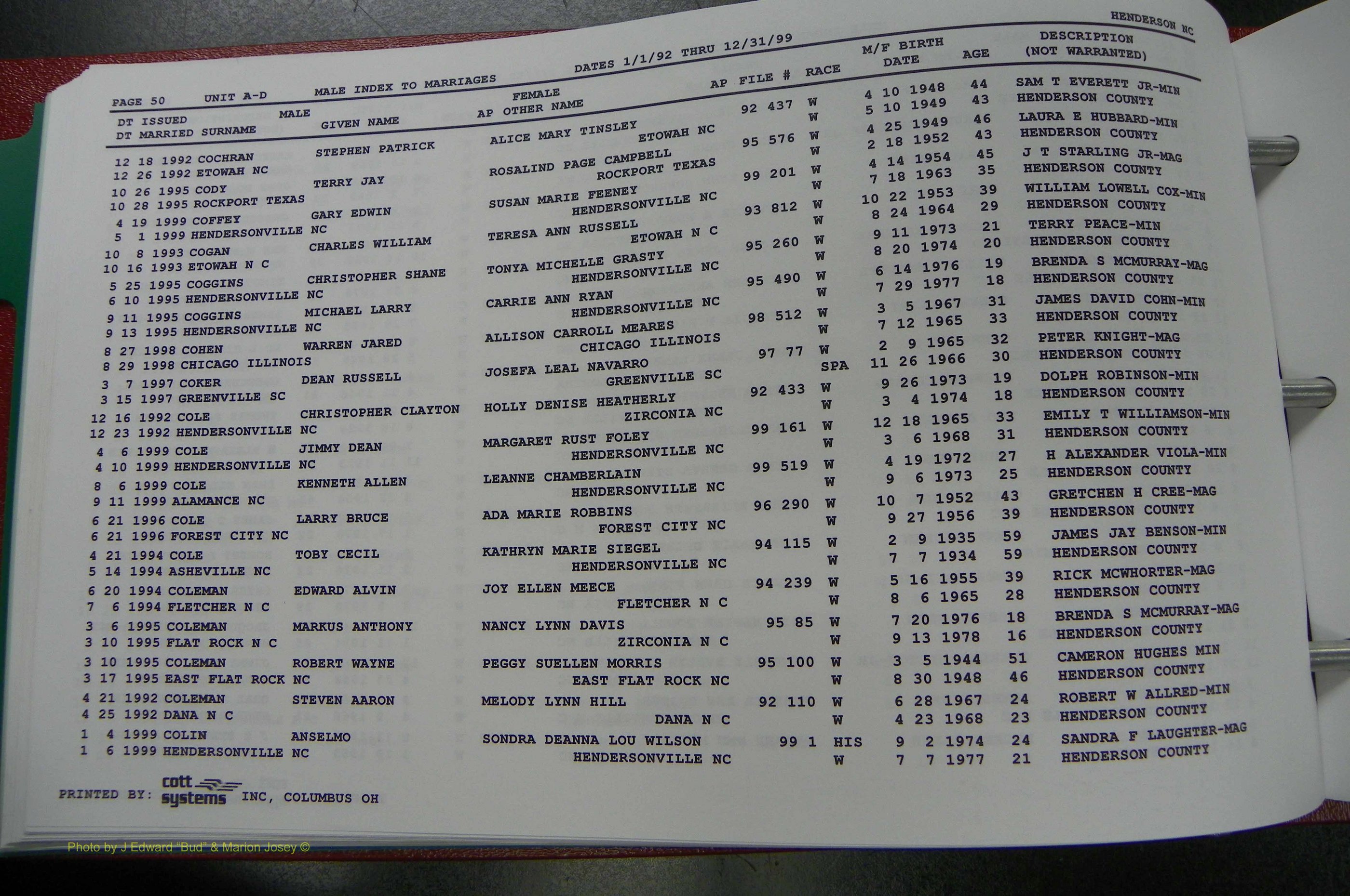 Henderson Co, NC, Marriages Male, A - Z, 1992 - 1999, (056).JPG