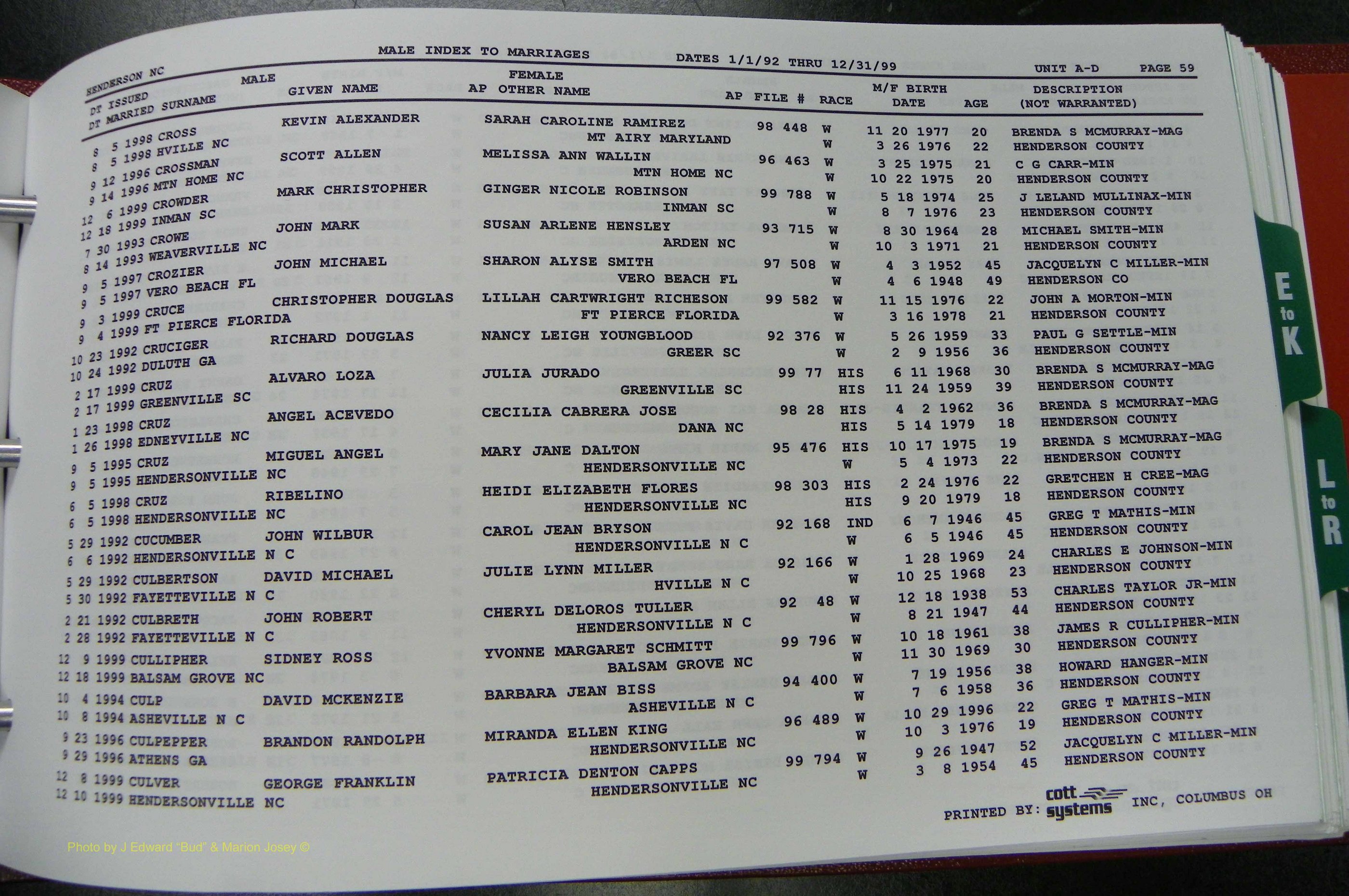 Henderson Co, NC, Marriages Male, A - Z, 1992 - 1999, (065).JPG
