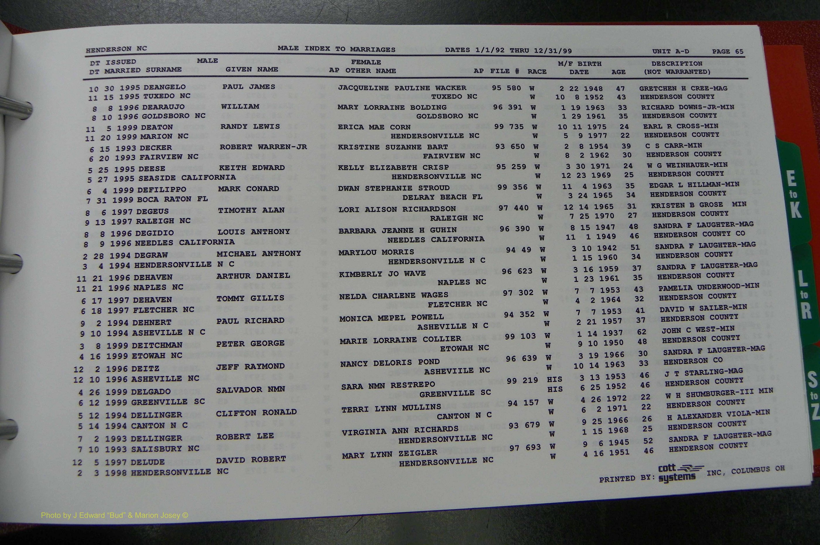 Henderson Co, NC, Marriages Male, A - Z, 1992 - 1999, (071).JPG