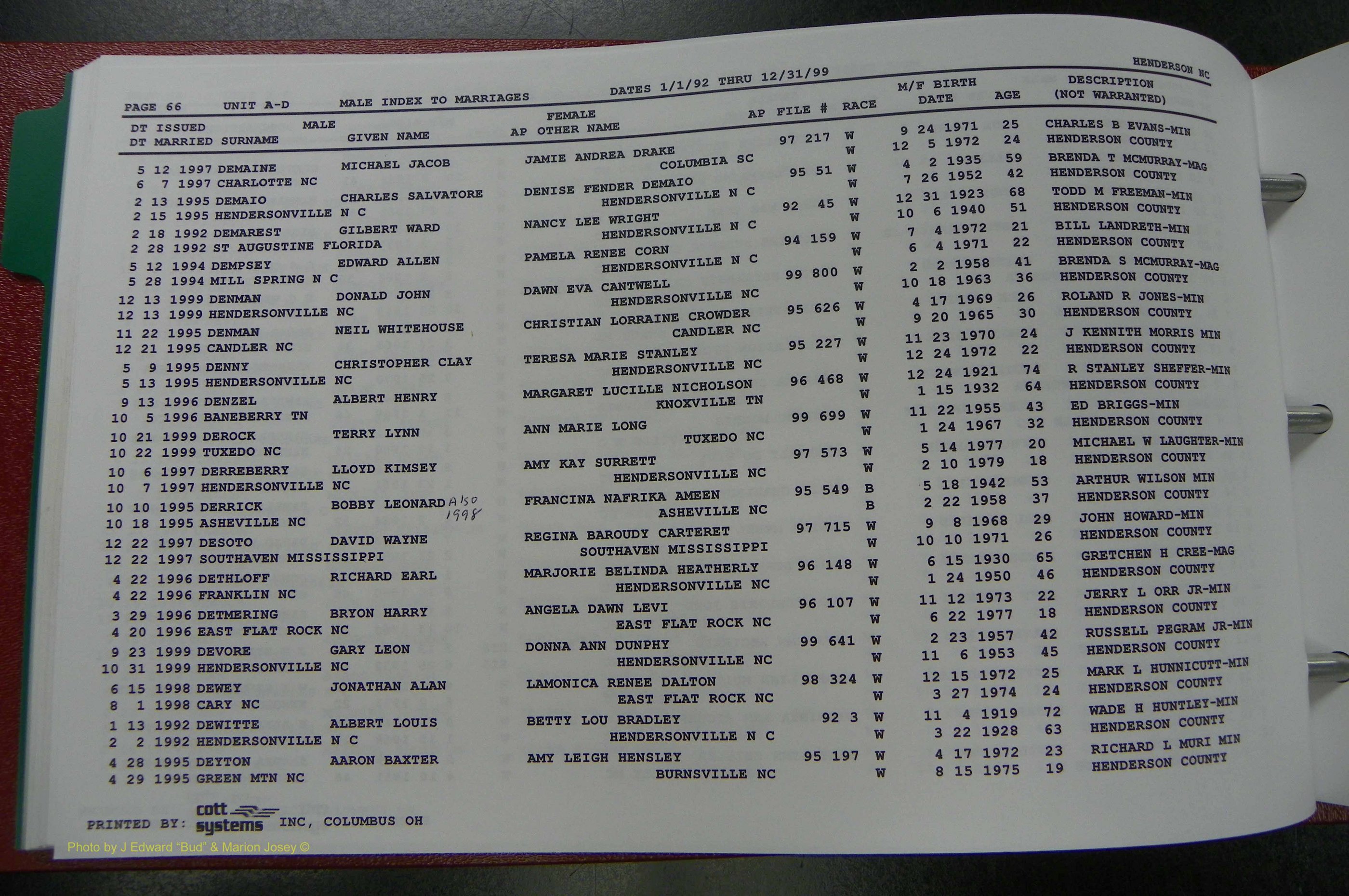 Henderson Co, NC, Marriages Male, A - Z, 1992 - 1999, (072).JPG