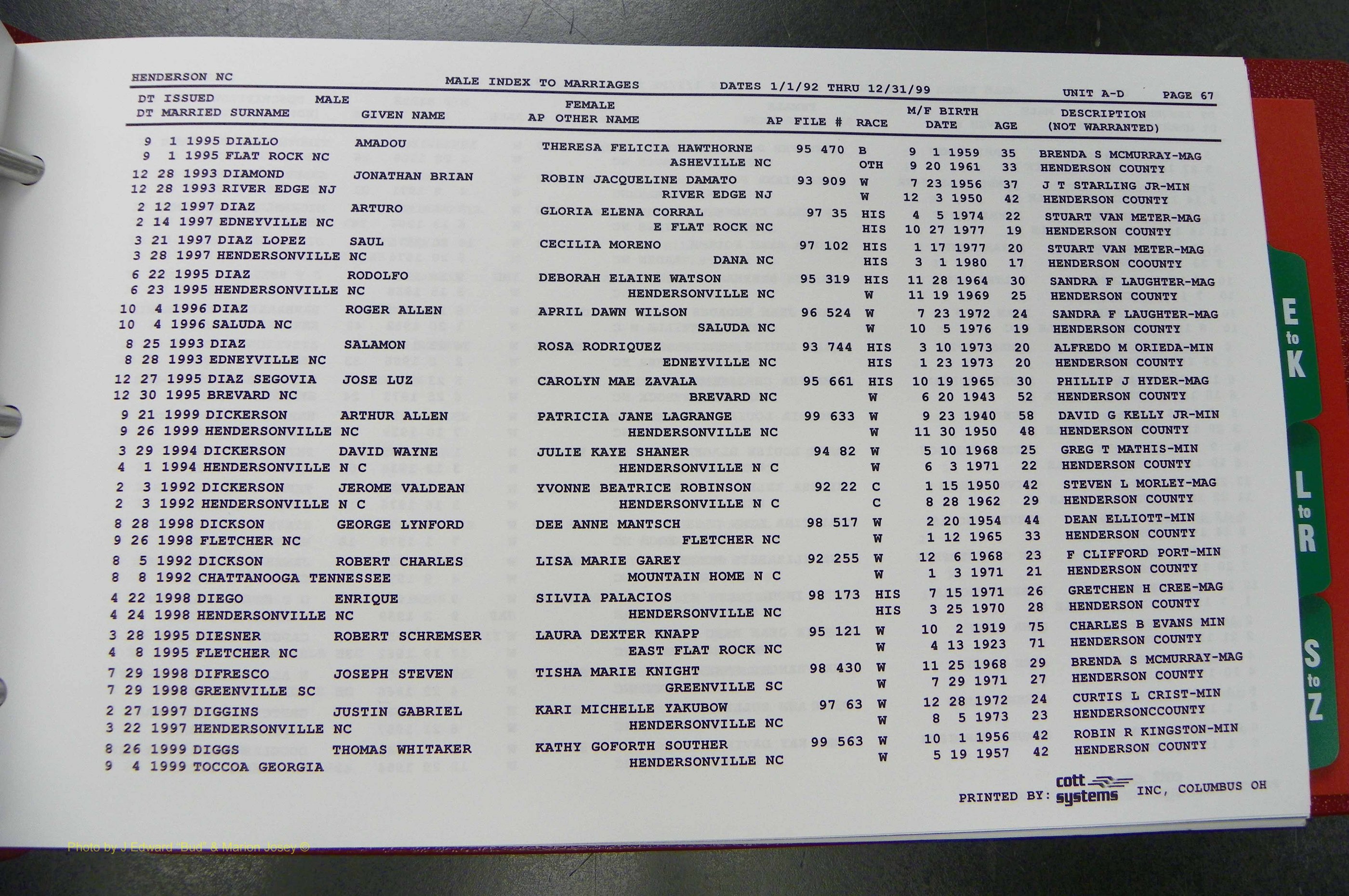 Henderson Co, NC, Marriages Male, A - Z, 1992 - 1999, (073).JPG
