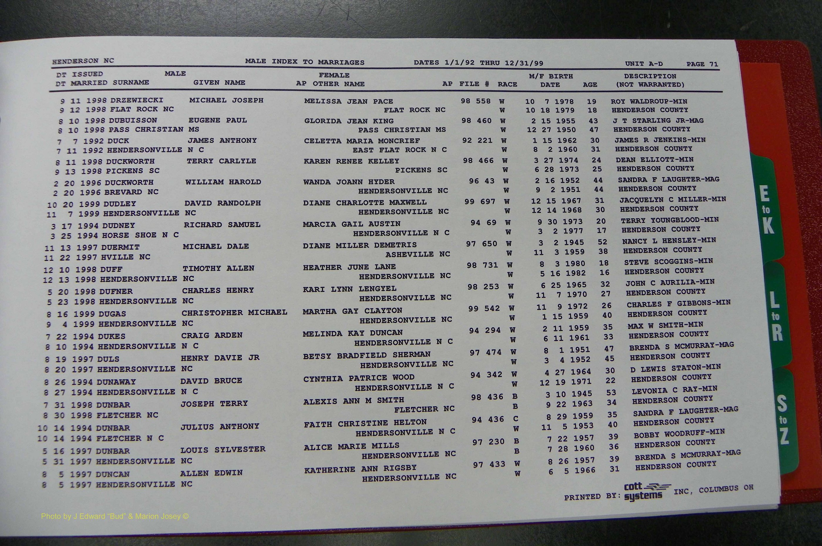 Henderson Co, NC, Marriages Male, A - Z, 1992 - 1999, (077).JPG