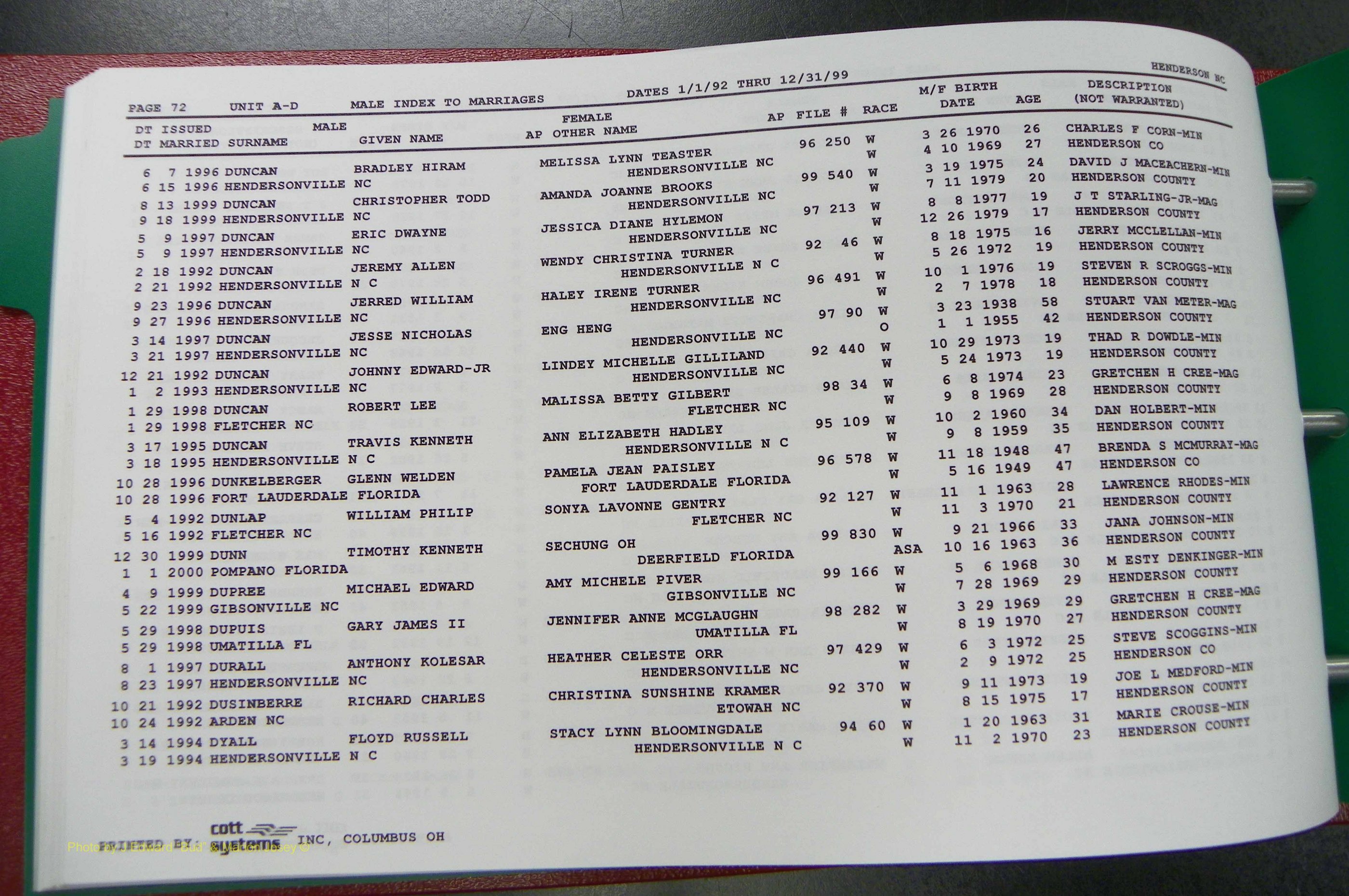 Henderson Co, NC, Marriages Male, A - Z, 1992 - 1999, (078).JPG