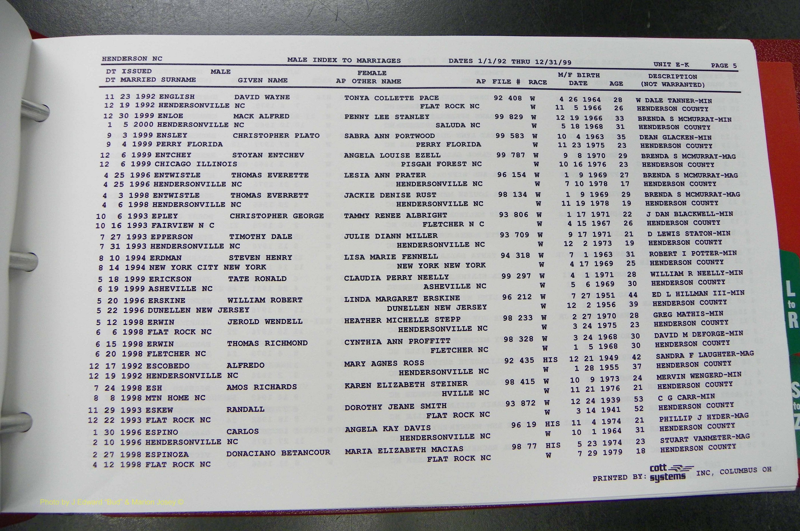 Henderson Co, NC, Marriages Male, A - Z, 1992 - 1999, (088).JPG