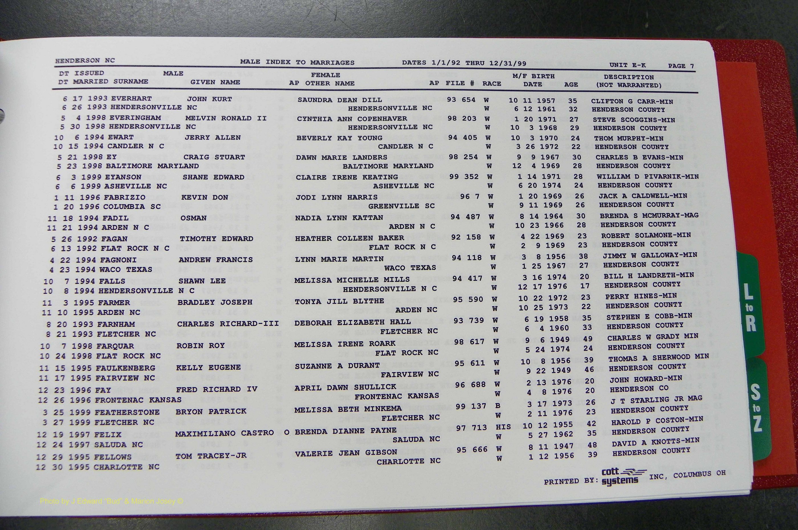 Henderson Co, NC, Marriages Male, A - Z, 1992 - 1999, (090).JPG