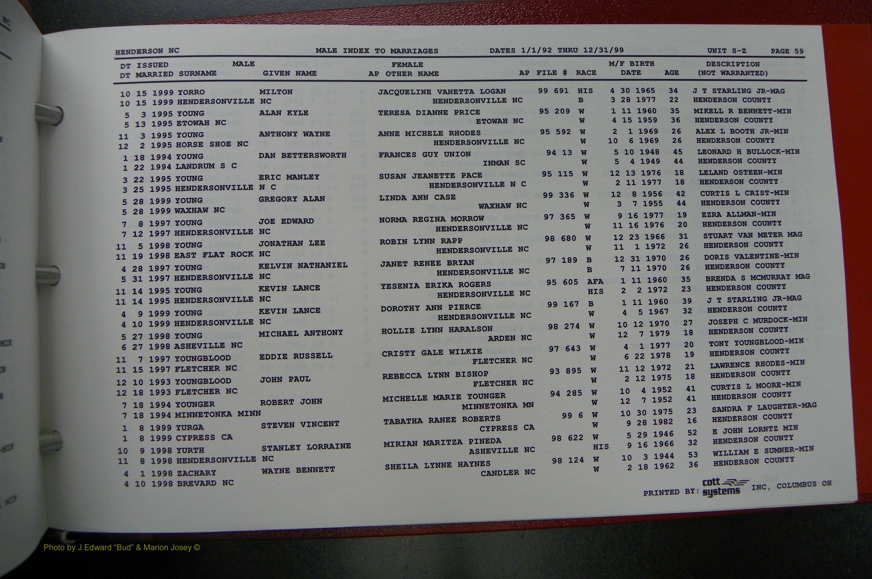 Henderson Co, NC, Marriages Male, A - Z, 1992 - 1999, (303).JPG