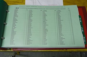 Henderson Co, NC, Marriages Male, A - Z, 1992 - 1999, (002).JPG