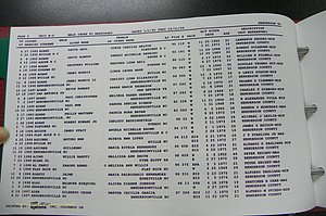 Henderson Co, NC, Marriages Male, A - Z, 1992 - 1999, (008).JPG