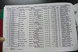 Henderson Co, NC, Marriages Male, A - Z, 1992 - 1999, (010).JPG