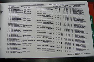 Henderson Co, NC, Marriages Male, A - Z, 1992 - 1999, (021).JPG