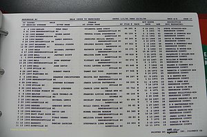 Henderson Co, NC, Marriages Male, A - Z, 1992 - 1999, (023).JPG