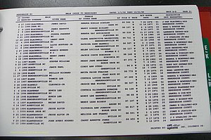 Henderson Co, NC, Marriages Male, A - Z, 1992 - 1999, (027).JPG