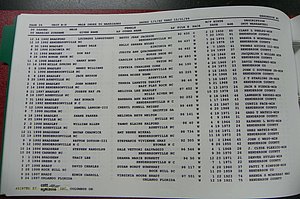 Henderson Co, NC, Marriages Male, A - Z, 1992 - 1999, (032).JPG
