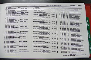 Henderson Co, NC, Marriages Male, A - Z, 1992 - 1999, (033).JPG