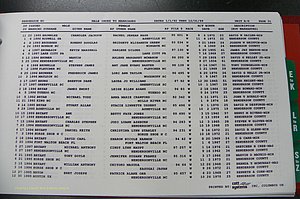 Henderson Co, NC, Marriages Male, A - Z, 1992 - 1999, (037).JPG