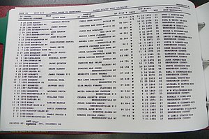 Henderson Co, NC, Marriages Male, A - Z, 1992 - 1999, (040).JPG