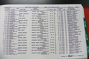 Henderson Co, NC, Marriages Male, A - Z, 1992 - 1999, (043).JPG