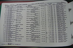 Henderson Co, NC, Marriages Male, A - Z, 1992 - 1999, (046).JPG