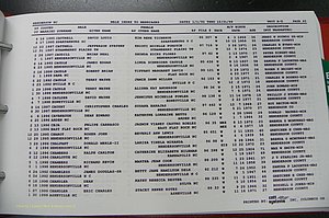 Henderson Co, NC, Marriages Male, A - Z, 1992 - 1999, (051).JPG