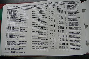Henderson Co, NC, Marriages Male, A - Z, 1992 - 1999, (056).JPG