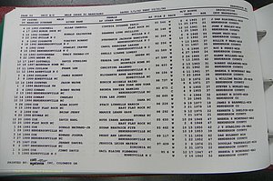 Henderson Co, NC, Marriages Male, A - Z, 1992 - 1999, (062).JPG