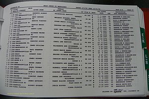 Henderson Co, NC, Marriages Male, A - Z, 1992 - 1999, (063).JPG