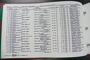 Henderson Co, NC, Marriages Male, A - Z, 1992 - 1999, (070).JPG
