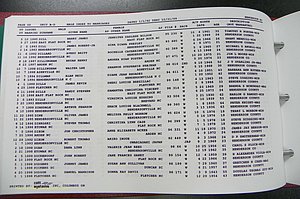 Henderson Co, NC, Marriages Male, A - Z, 1992 - 1999, (074).JPG