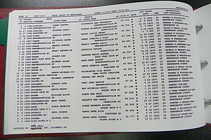 Henderson Co, NC, Marriages Male, A - Z, 1992 - 1999, (076).JPG