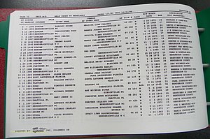 Henderson Co, NC, Marriages Male, A - Z, 1992 - 1999, (078).JPG