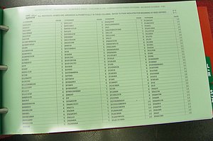Henderson Co, NC, Marriages Male, A - Z, 1992 - 1999, (079).JPG