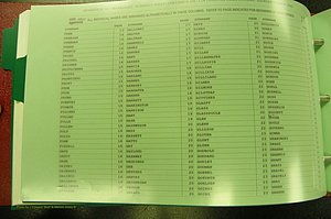 Henderson Co, NC, Marriages Male, A - Z, 1992 - 1999, (080).JPG