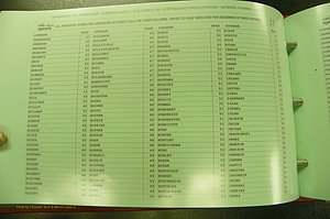 Henderson Co, NC, Marriages Male, A - Z, 1992 - 1999, (082).JPG