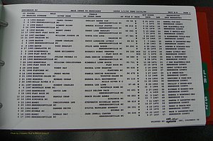 Henderson Co, NC, Marriages Male, A - Z, 1992 - 1999, (084).JPG