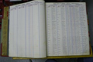 Henderson Co, NC, Marriages Male, L - Z, 1964 - 1991, (004).JPG