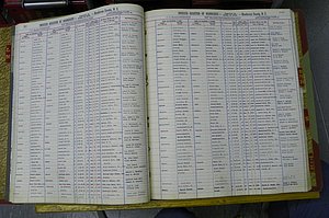 Henderson Co, NC, Marriages Male, L - Z, 1964 - 1991, (027).JPG