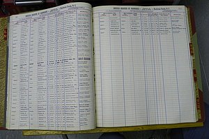 Henderson Co, NC, Marriages Male, L - Z, 1964 - 1991, (030).JPG