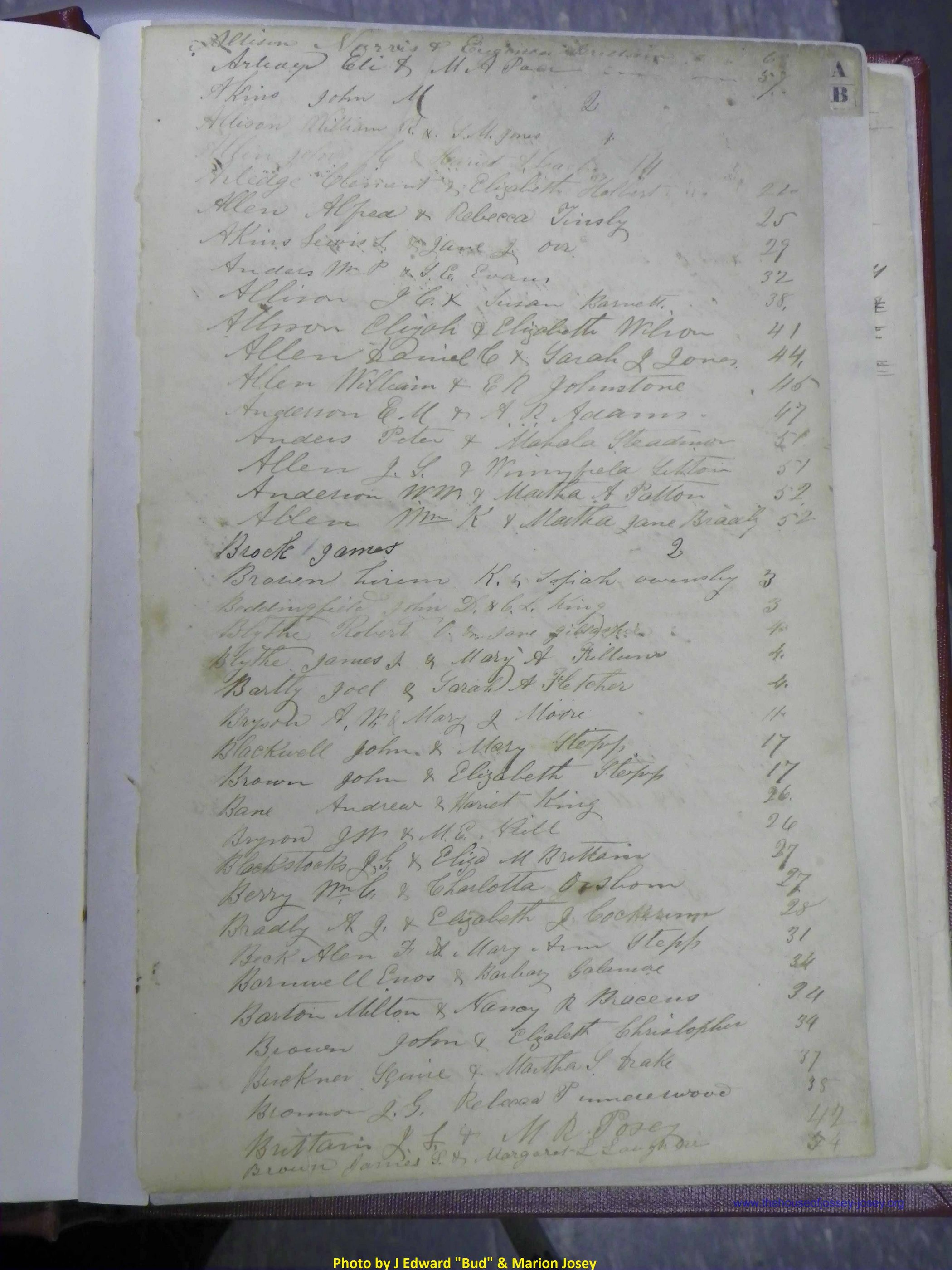 Henderson County, NC, Marriages 1851 - 1872, (002).JPG