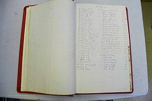 Jefferson Co, GA, Marriages Book 2A, 1880 - 1891, White (15).JPG